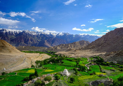 Thrill in the Himalayas: Leh Ladakh Tour